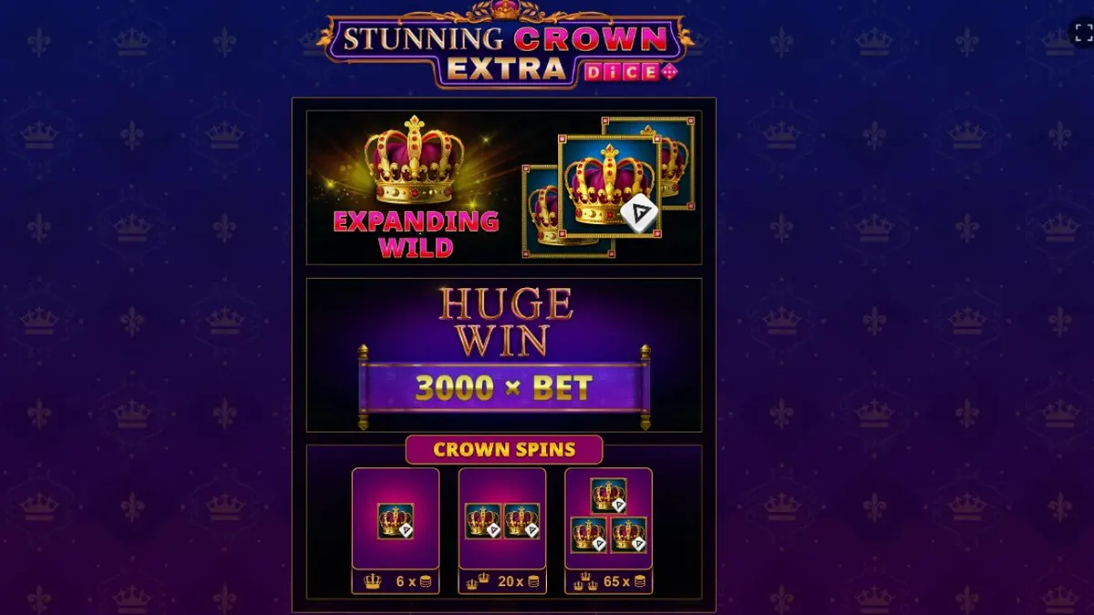 Tampilan visual slot Stunning Crown Extra Dice dengan simbol mahkota dan permata yang mewah.